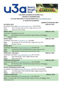 2025 Summarised List of Courses