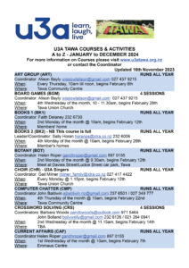 2024 Summarised List of Courses
