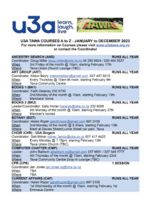 2023 Summarised List of Courses